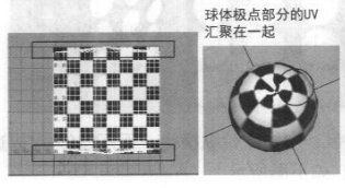 Maya多边形建模教程（一）