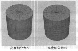 Maya多边形建模教程（二）