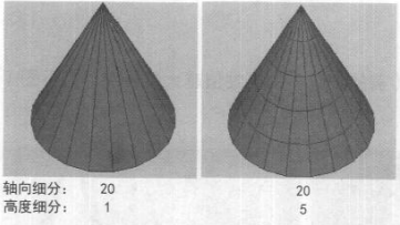 Maya多边形建模教程（二）