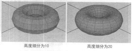 Maya多边形建模教程（二）