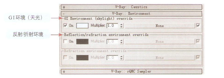 VRay室内渲染技术基础教程（五）