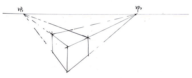 快速手绘表现之两点透视绘制方法（上）