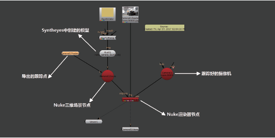 如何完成跟踪数据与软件交互？