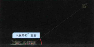 常用的几种室外表现灯光阵列技术之三点灯光技术（一）