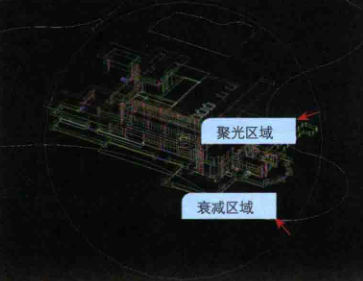 常用的几种室外表现灯光阵列技术之三点灯光技术（一）