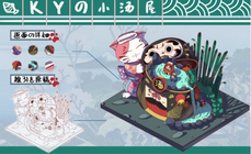 文科生可以學遊戲開發製作嗎