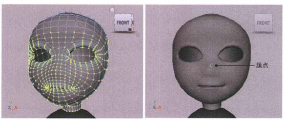 面部次级绑定技术之制作表情