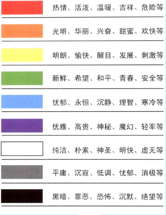 如何营造插画画面感之色彩营造（三）色有情感