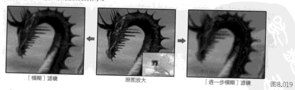 ps模糊滤镜运用教程