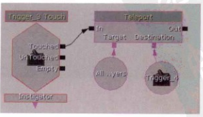 Kismet实例之迷宫游戏（四）细节调试与输出