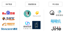 高中學曆學web前端好還是java好？