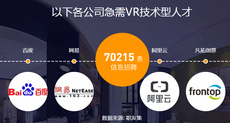 學vr全景從哪開始學