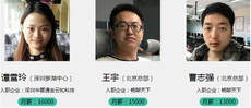 技校設計專業有哪些？學什麼