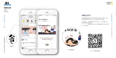 學ui設計包括哪些課程