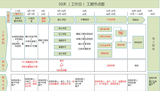 学施工图纸上什么学校