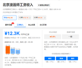 漫畫師工資一般多少