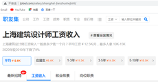 上海園林設計師多少錢一個月