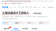 動漫設計專業就業前景怎麼樣