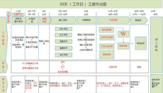 長沙室內軟裝CAD培訓哪個好？學費多少