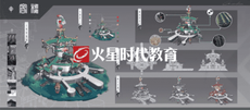 原畫和手繪有什麼區別