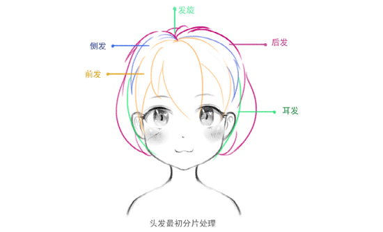 二次元手绘线稿清晰简单