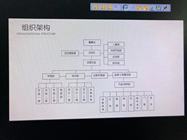 火星時代武漢校區2010室內-企業招聘動員大會