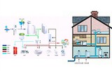 商丘室内家装效果图培训班哪家好