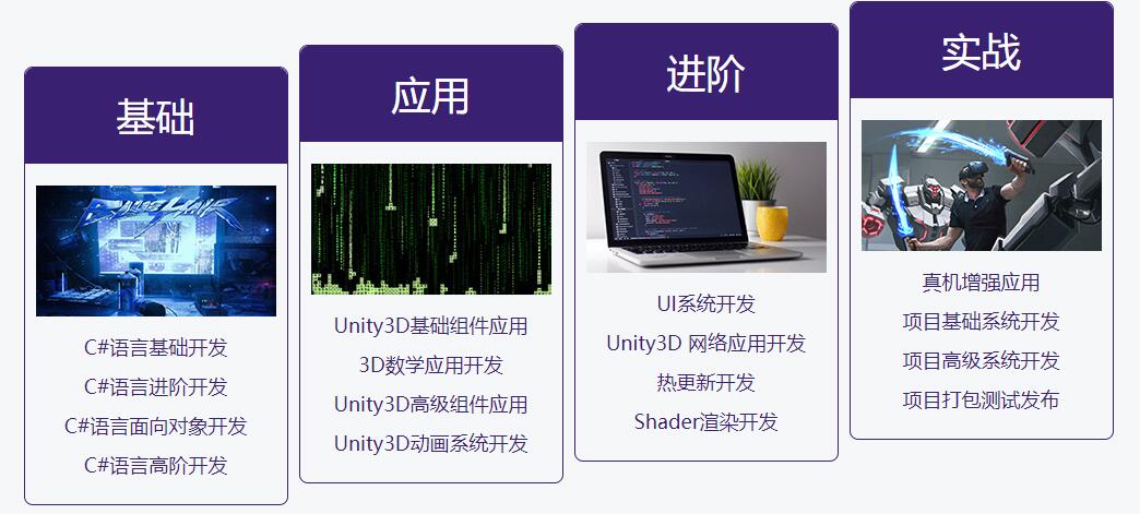 U3D课程内容.jpg