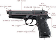 機械美術幹貨！槍支零部件組成介紹