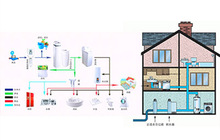 遊戲3D程序開發專業課程：從入門到精通