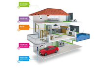 尋找優質UE5教育機構：理解你的選擇