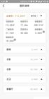 提升專業技能 | axure課程定向培訓實戰精英教學