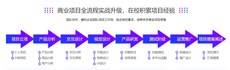 學習影視模型渲染設計的優質培訓機構推薦