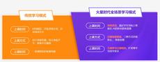 理解CG概念插畫：從零到精通