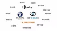 影視後期合成設計培訓班哪家靠譜_選擇合適的後期合成設計機構