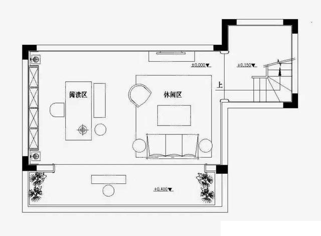 从事室内设计师的具体要求