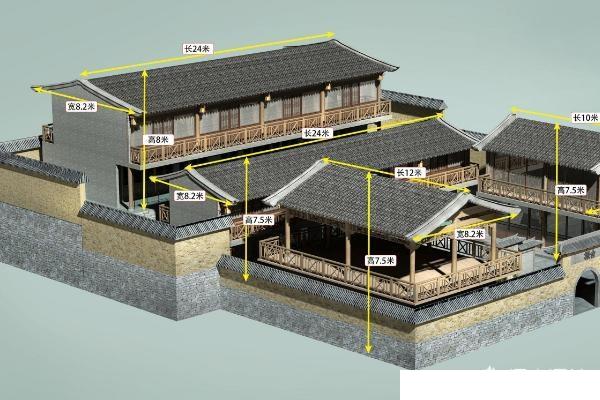 建筑室内设计要数学吗