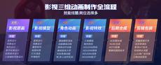 學習遊戲特效設計的關鍵技巧