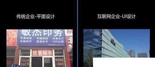 UI和视觉设计的关系和区别