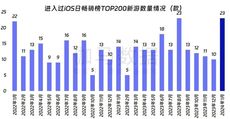 學剪輯也能進遊戲公司？沒錯，這個崗位你可以了解下！