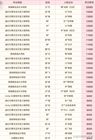 考公考編難上岸！偷偷學了個剪輯，沒想到還能進機關？！