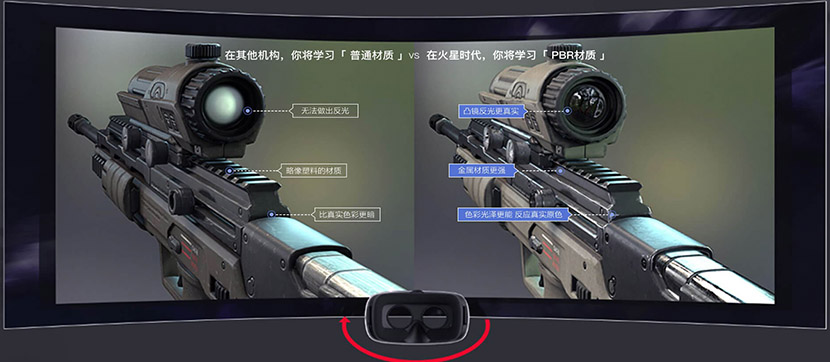 VR游戏的3d美术制作常用的pbr材质表现