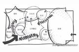 「流程」室內(nèi)設(shè)計(jì)全流程指南