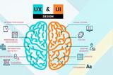 一篇文章帶你搞懂UI與UX的區(qū)別