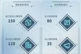 之前做過的，家居和智能類的移動(dòng)端UI設(shè)計(jì)~