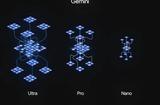 超過GPT4?谷歌推出了 Gemini，稱其為“最大、能力最強的 AI 模型”