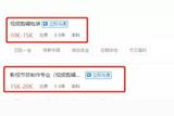 視頻包裝剪輯，一個平均月薪過萬的崗位，你對它了解多少呢?