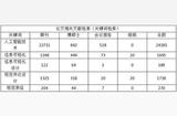 淺談人工智能技術(shù)在視覺傳達(dá)設(shè)計實踐中的影響研究