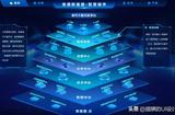 美感獨特的領域通用架構圖UI設計