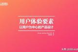 UI設(shè)計(jì)師的秘密：用戶(hù)體驗(yàn)的魅力揭示
